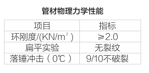 單壁波紋管.png